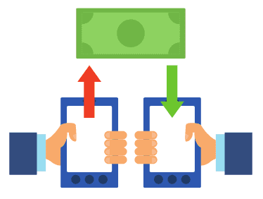 FlexOffers Payment Methods