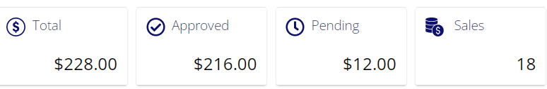 FlexOffers Payment proof